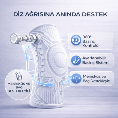 Sfutya - Akıllı Diz Bandı